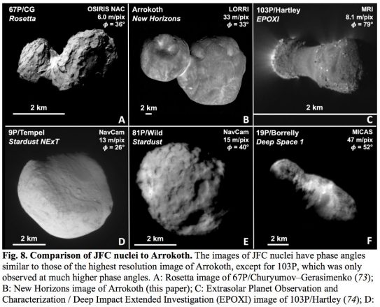 comparativa-asteroides-newhorizon