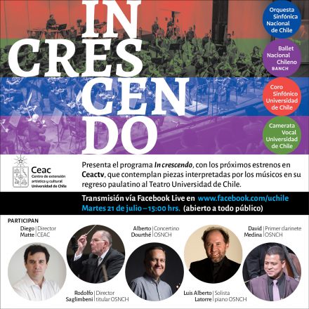 In_crescendo