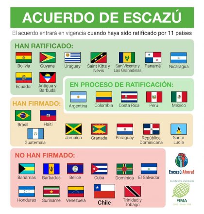 ESCAZU FIMA