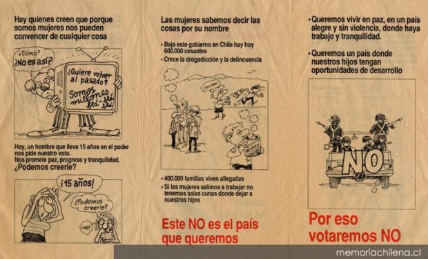 Panfletos del período de la dictadura militar (1973-1988). En específico, campaña por la opción 'No' para el plebiscito de 1988. Fuente: Memoria Chilena.