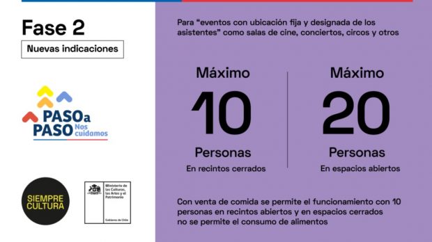nuevas indicaciones cultura