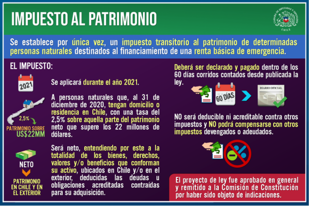 IMPUESTO20AL20PATRIMONIO-1024x683