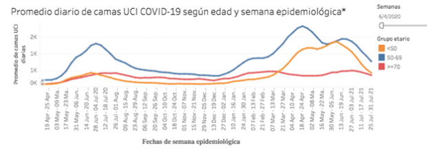 Imagen3