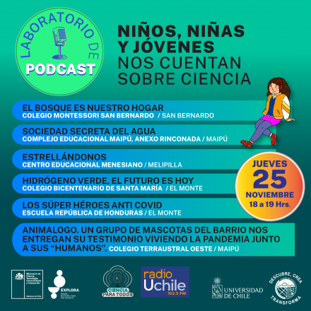 Emisión Podcast-25NOV