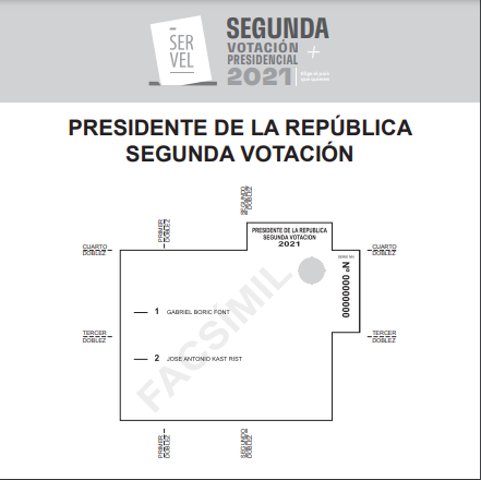 Facsímil segunda vuelta presidencial 2021