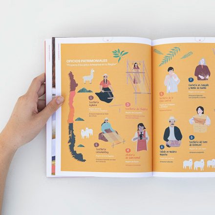 libro 2