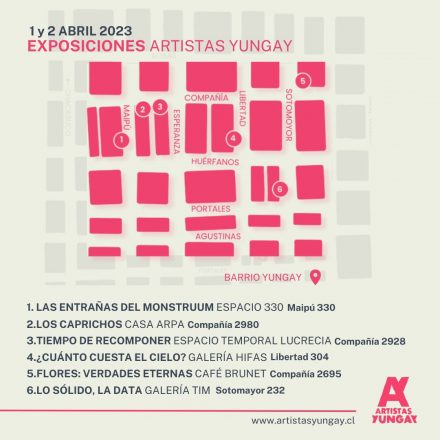 MAPA DE ARTISTAS YUNGAY