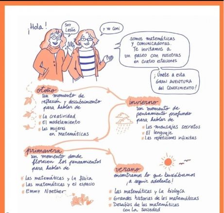 libro 1