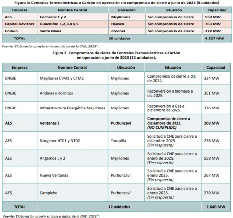 Captura de Pantalla 2023-07-30 a la(s) 16.16.51