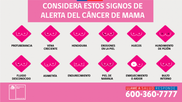 Afiche cáncer de mama