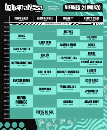 Horario Lollapalooza para el viernes 21 de marzo