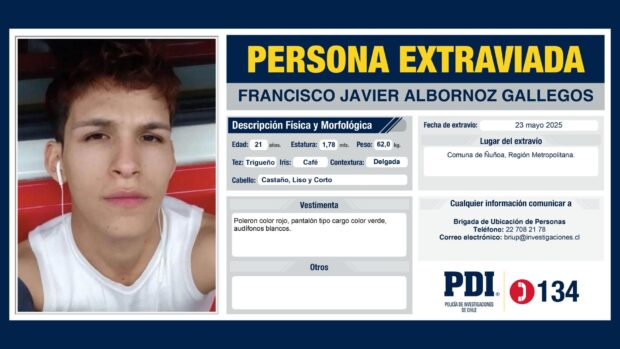 Ficha persona extraviada de la PDI.