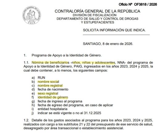 Oficio Nº OF3818 / 2026 de la Contraloría de la República. Solicita información sobre Programas de Apoyo a la Identidad de Género y de Salud Trans.