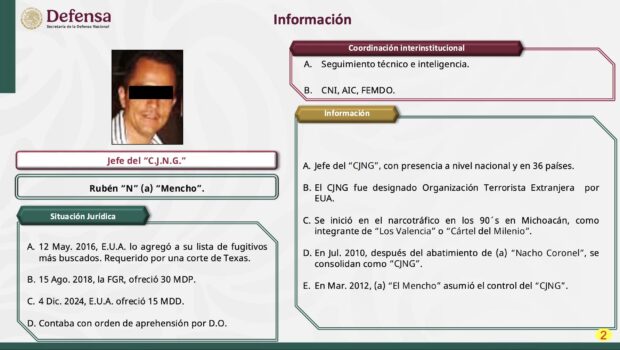 Diapositiva preparada por la Sectetaría de Defensa Nacional de México tras el operativo de captura del Narcotraficante "El Mencho"
