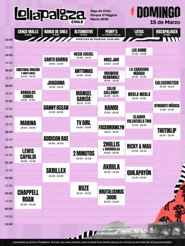 Horarios Lollapalooza Chile día domingo. 