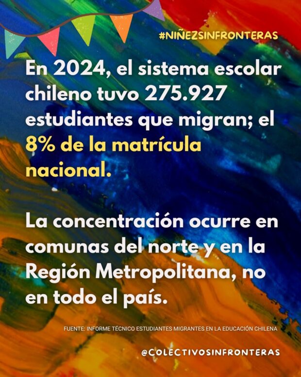 colectivo sin fronteras
