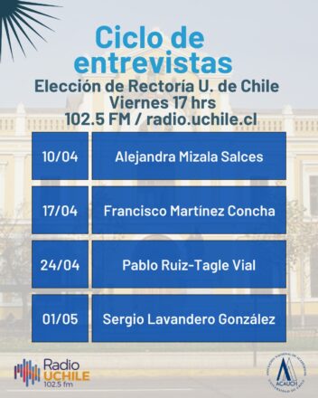 Ciclo de Entrevistas