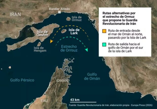 Mapa del Estrecho de Ormuz.